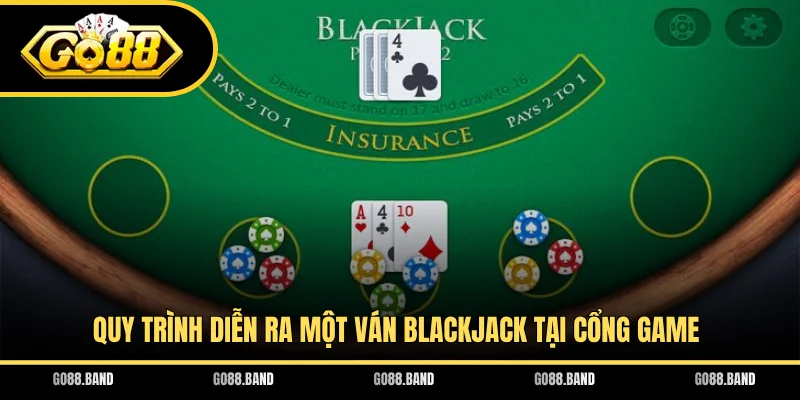 Quy trình diễn ra một ván Blackjack tại cổng game
